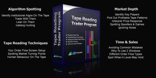 Price Action Room – Tape Reading Explained