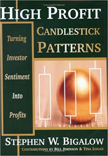 Stephen W. Bigalow – High Profit Candlestick Patterns