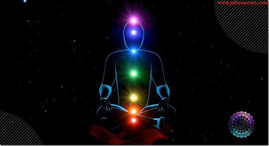 7 Chakras Meditation – Dr Jilesh Thilakan