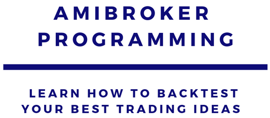 Connors Research – Introduction to AmiBroker Programming