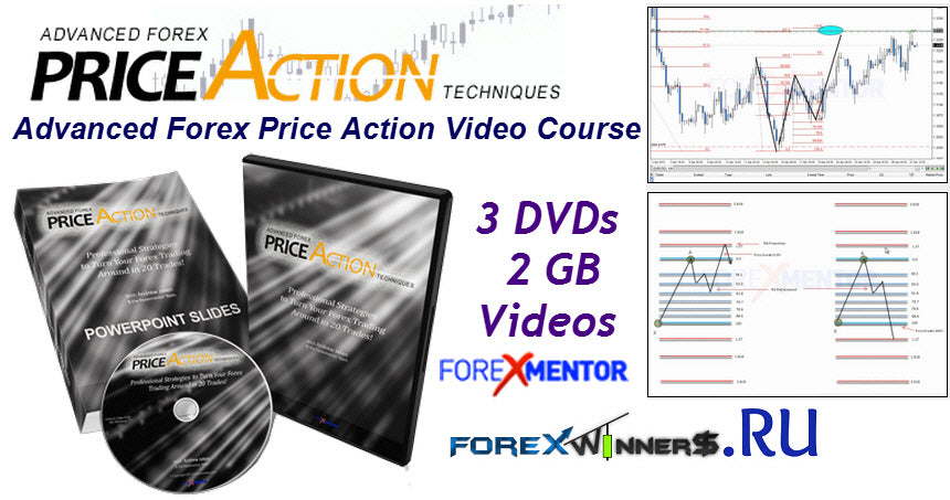 The Advanced Forex Price Action Techniques