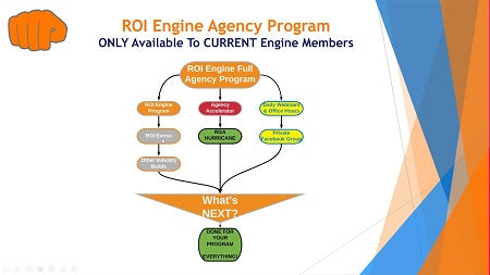 MATT PLAPP – ROI ENGINE FULL AGENCY PROGRAM