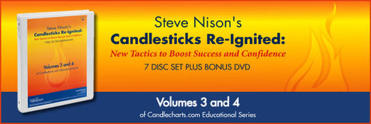 Steve Nison–Candlesticks Re-Ignited