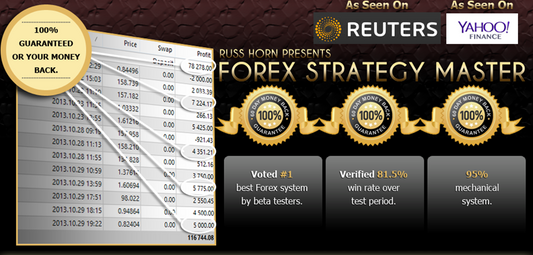 Russ Horn – Forex Strategy Master