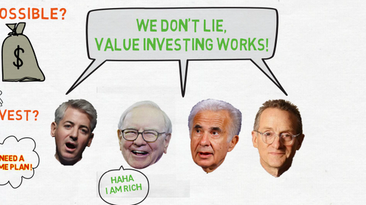 Value Investing Monster – 5-Step Value Investing Formula