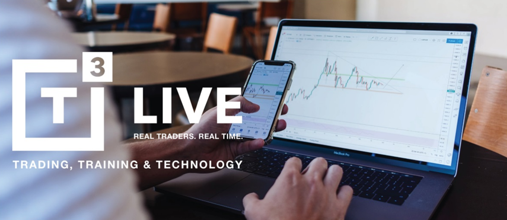 T3 Live – Algorithmic Rules of Trendlines