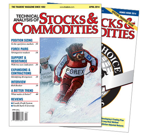 Trader’s Magazine – Technical Analysis of Stocks & Commodities 2010-2016