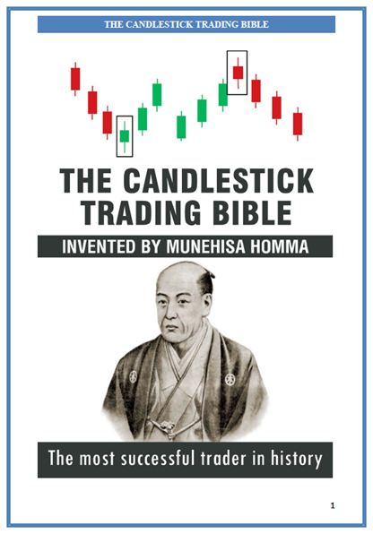 The Candlestick Trading Bible