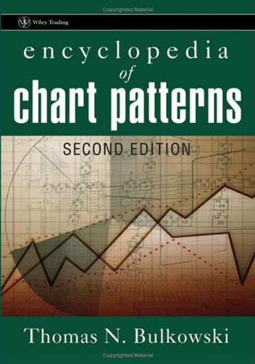 Thomas N. Bulkowski – Encyclopedia of Chart Patterns