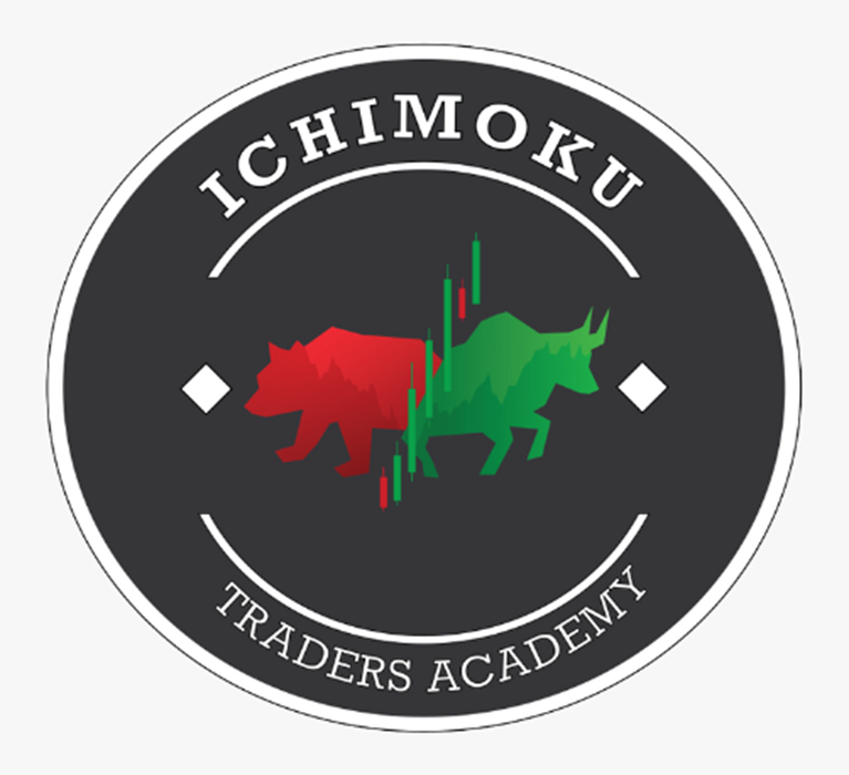 Tyler Trades – Ichimoku Traders Academy