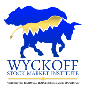 Richard Wyckoff Stock Market Institute Course