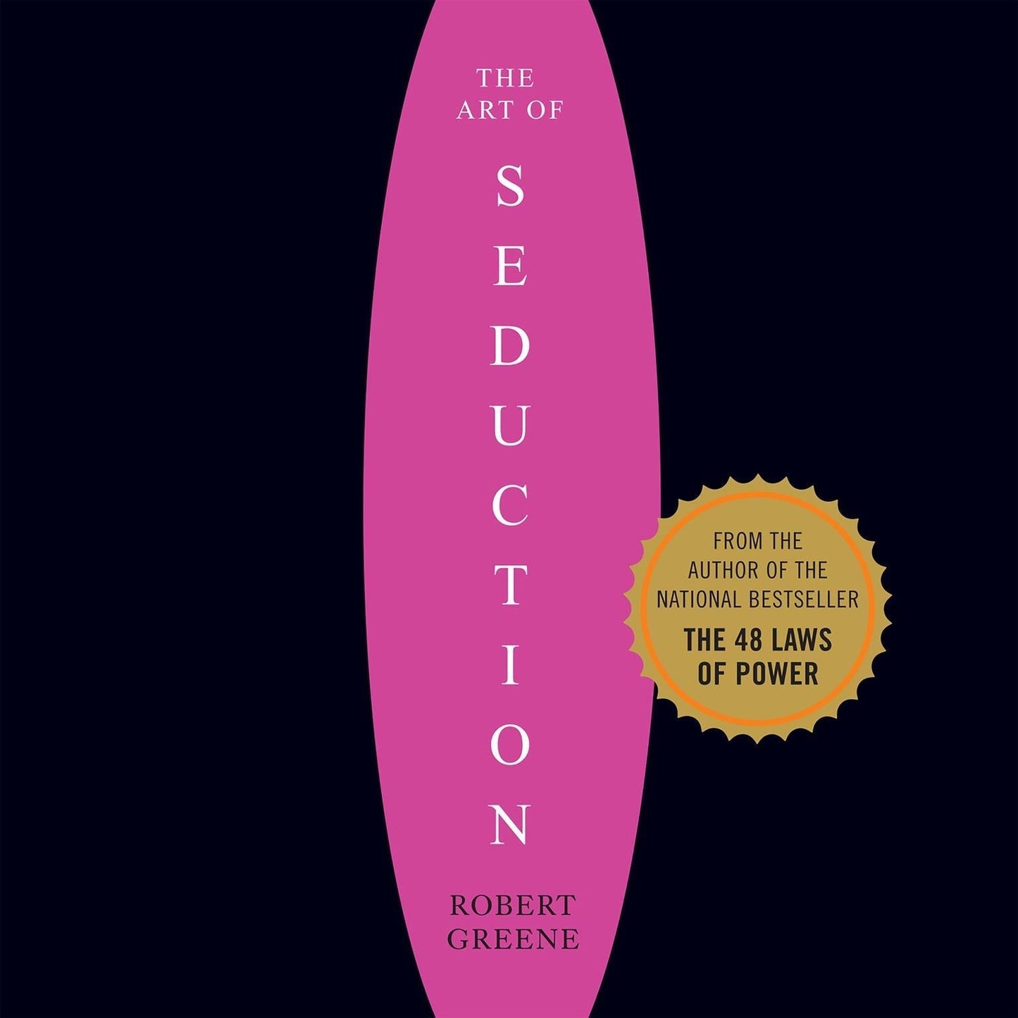 The Art Of Seduction – Robert Greene