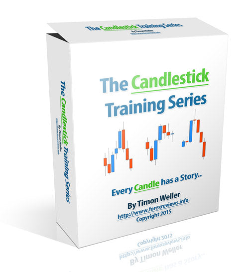 Timon Weller – The Candlestick Training Series