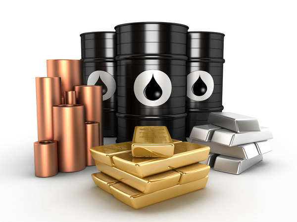 Option Pit – Options for Gold, Oil and Other Commodities