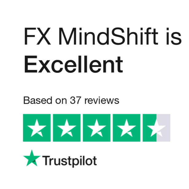 JEFF – FX MINDSHIFT