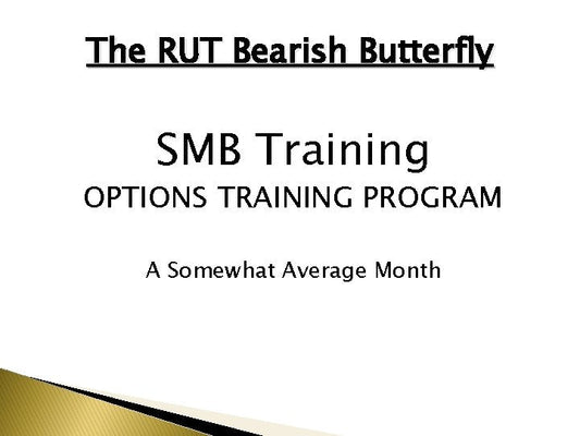 SMB – The Bearish Butterfly Training