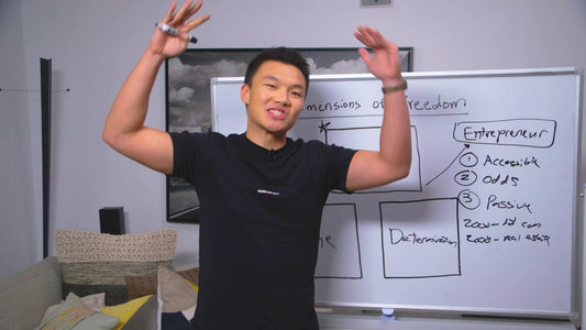 KEVIN ZHANG – ECOMMERCE MILLIONAIRE MASTERY